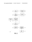 Software Application Recognition diagram and image