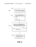 Software Application Recognition diagram and image