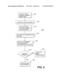 Software Application Recognition diagram and image