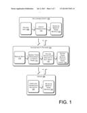 Transparency Data Analysis and Reporting diagram and image