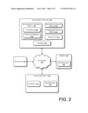 Transparency Data Analysis and Reporting diagram and image