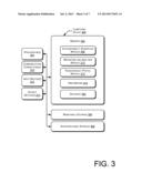 Transparency Data Analysis and Reporting diagram and image