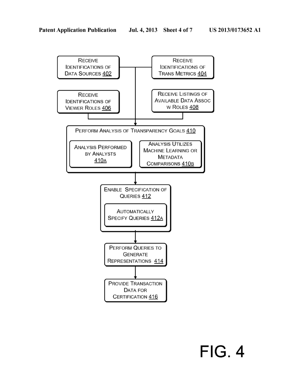 Transparency Data Analysis and Reporting - diagram, schematic, and image 05