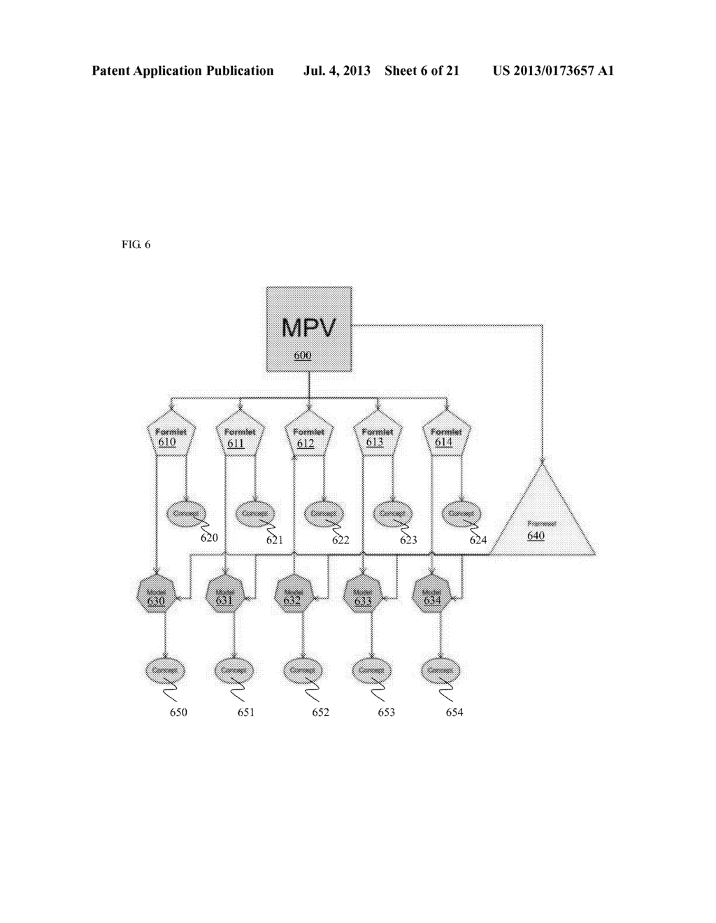 SYSTEMS AND METHODS FOR ORGANIZING CLINICAL DATA USING MODELS AND FRAMES - diagram, schematic, and image 07