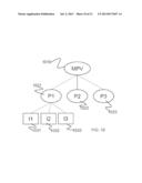 SYSTEMS AND METHODS FOR ORGANIZING CLINICAL DATA USING MODELS AND FRAMES diagram and image