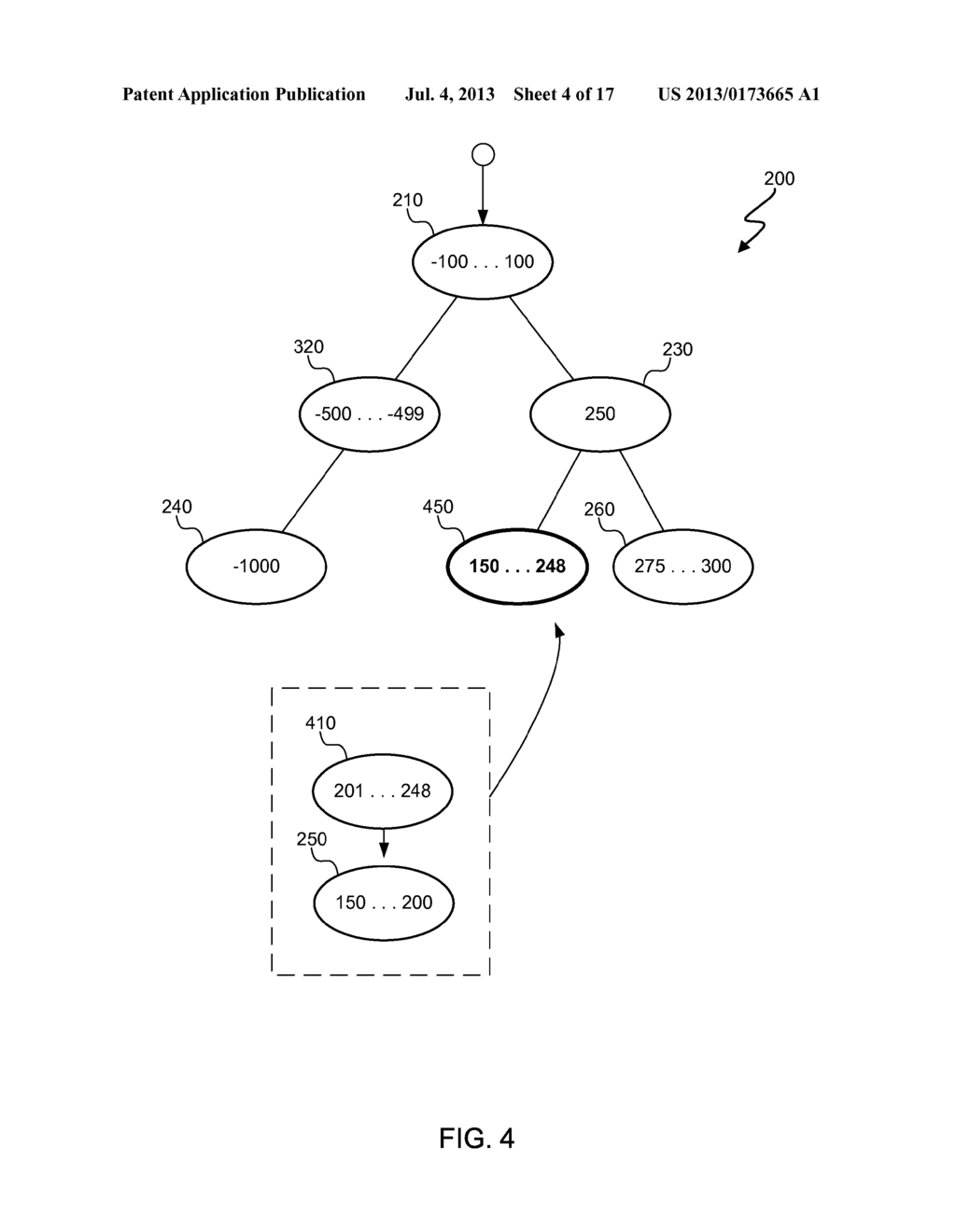 SYSTEM AND METHOD FOR EFFICIENT REPRESENTATION OF DYNAMIC RANGES OF     NUMERIC VALUES - diagram, schematic, and image 05