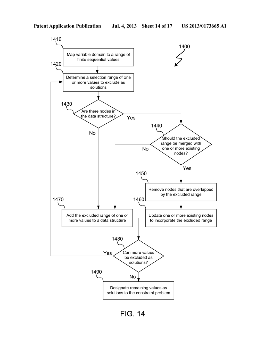 SYSTEM AND METHOD FOR EFFICIENT REPRESENTATION OF DYNAMIC RANGES OF     NUMERIC VALUES - diagram, schematic, and image 15