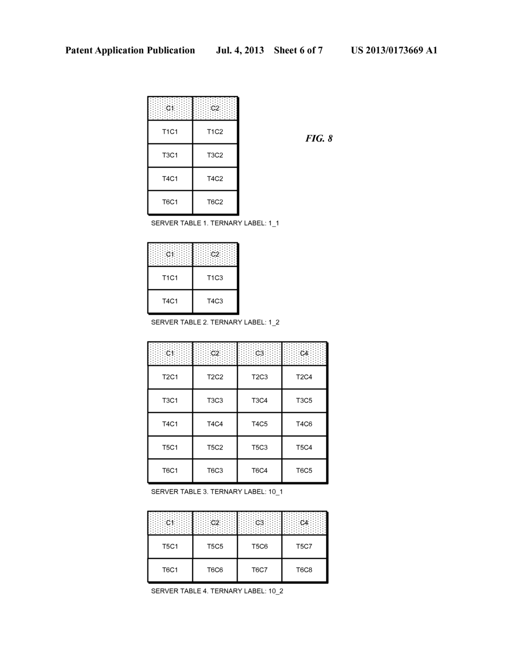 DYNAMIC STRUCTURE FOR A MULTI-TENANT DATABASE - diagram, schematic, and image 07