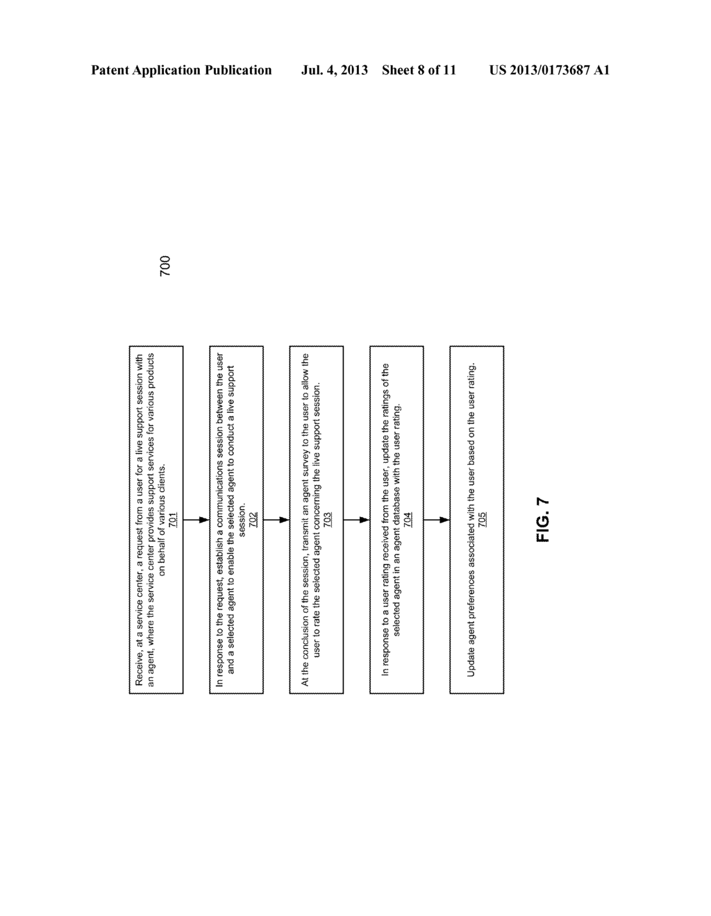 METHOD FOR PROVIDING SUPPORT SERVICES USING CONSUMER SELECTED SPECIALISTS     AND SPECIALIST RATINGS - diagram, schematic, and image 09