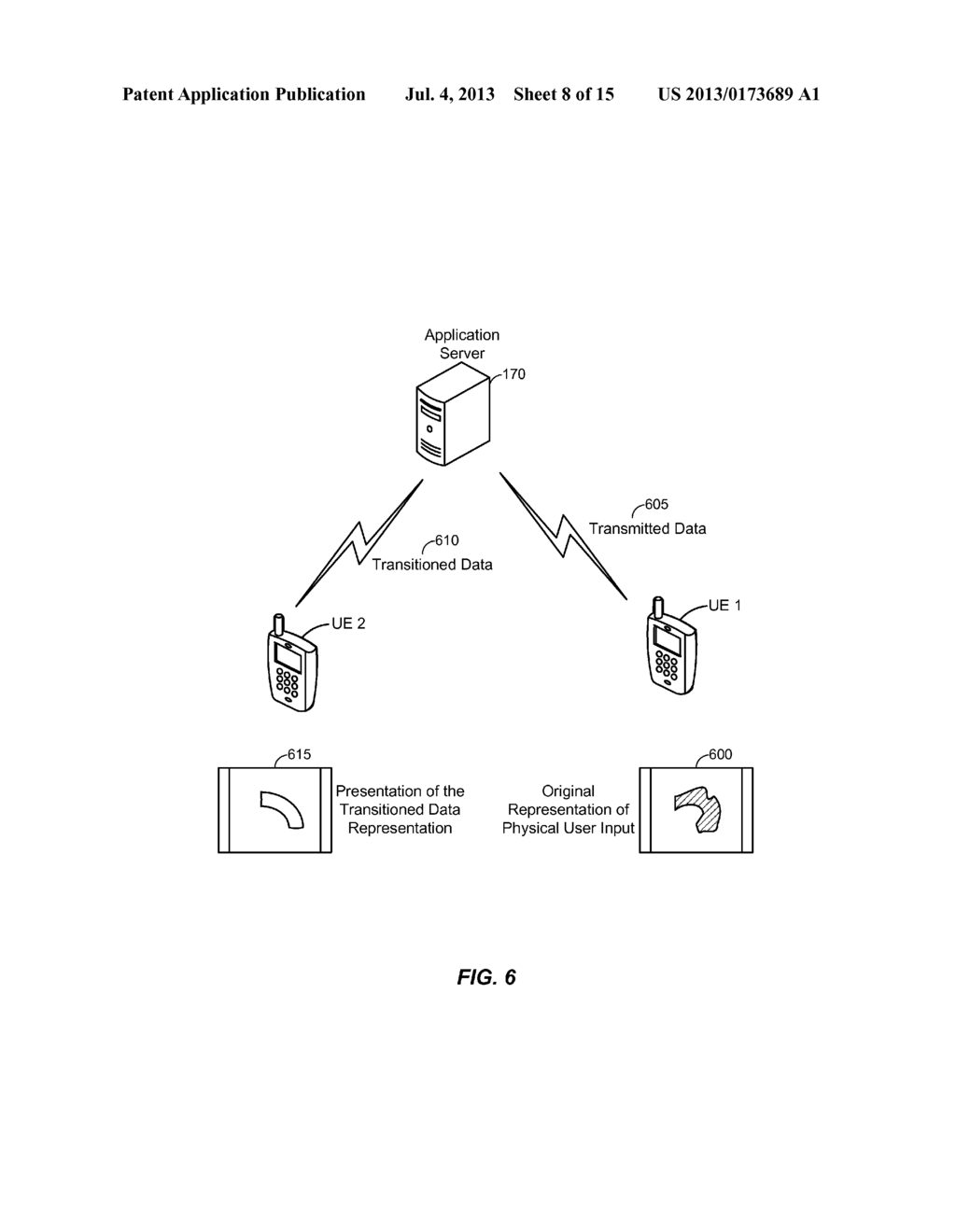 Managing Data Representation For User Equipments In A Communication     Session - diagram, schematic, and image 09