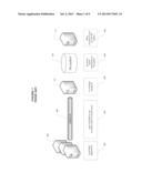 SYSTEM FOR HIGH RELIABILITY AND HIGH PERFORMANCE APPLICATION MESSAGE     DELIVERY diagram and image