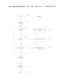 SYSTEM FOR HIGH RELIABILITY AND HIGH PERFORMANCE APPLICATION MESSAGE     DELIVERY diagram and image