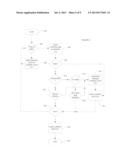 SYSTEM FOR HIGH RELIABILITY AND HIGH PERFORMANCE APPLICATION MESSAGE     DELIVERY diagram and image