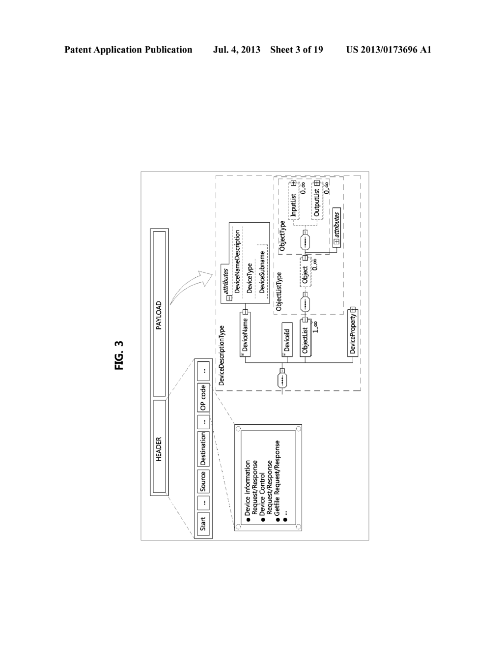 INFORMATION PROVIDING SERVICE SYSTEM AND METHOD BASED ON INTER-DEVICE     INFORMATION EXCHANGE PROTOCOL - diagram, schematic, and image 04