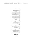 EFFICIENT SHARING OF ARTIFACTS BETWEEN COLLABORATION APPLICATIONS diagram and image