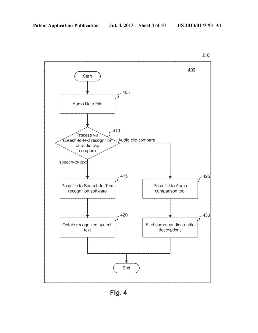 IMAGE, AUDIO, AND METADATA INPUTS FOR NAME SUGGESTION - diagram, schematic, and image 05