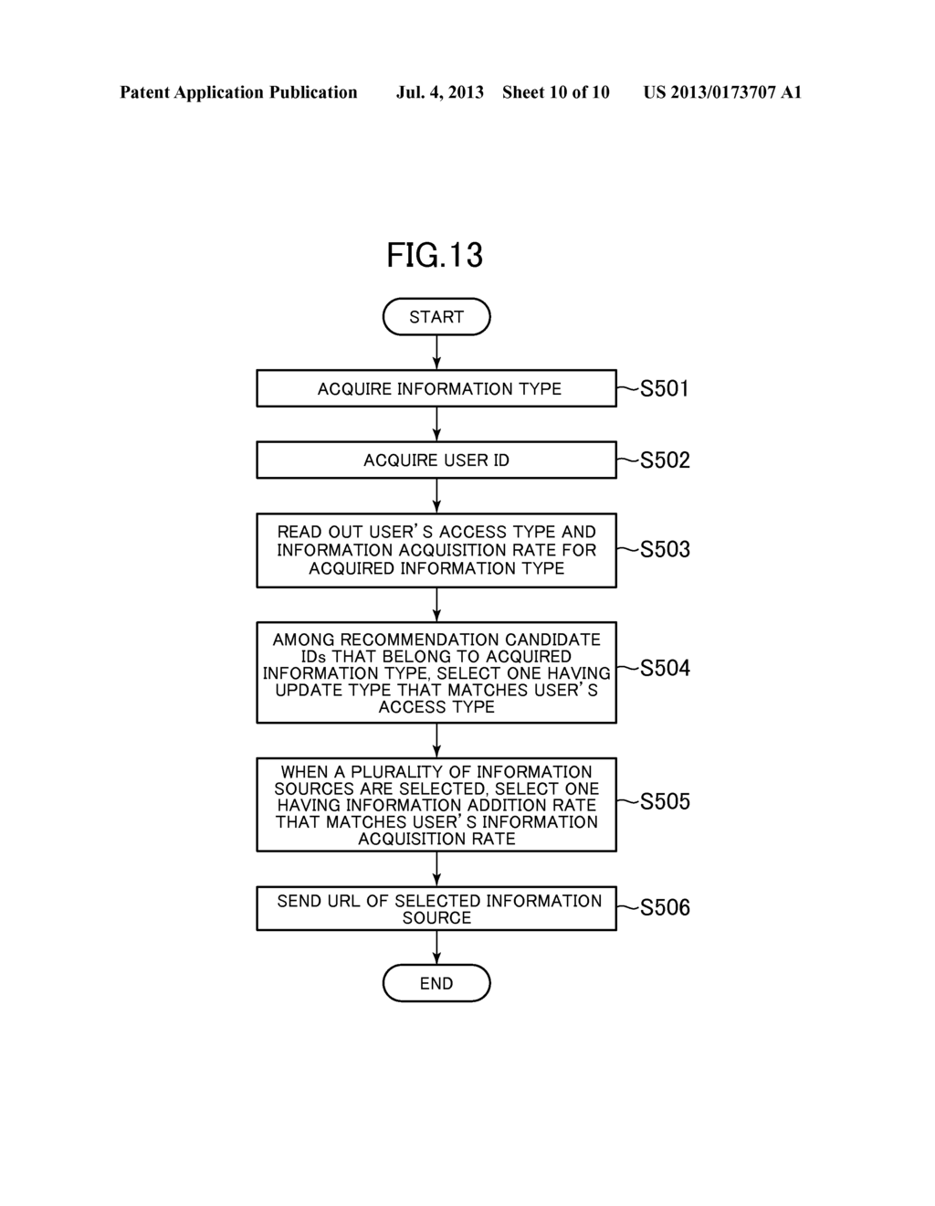 INFORMATION SOURCE SELECTION SYSTEM, INFORMATION SOURCE SELECTION METHOD,     AND PROGRAM - diagram, schematic, and image 11