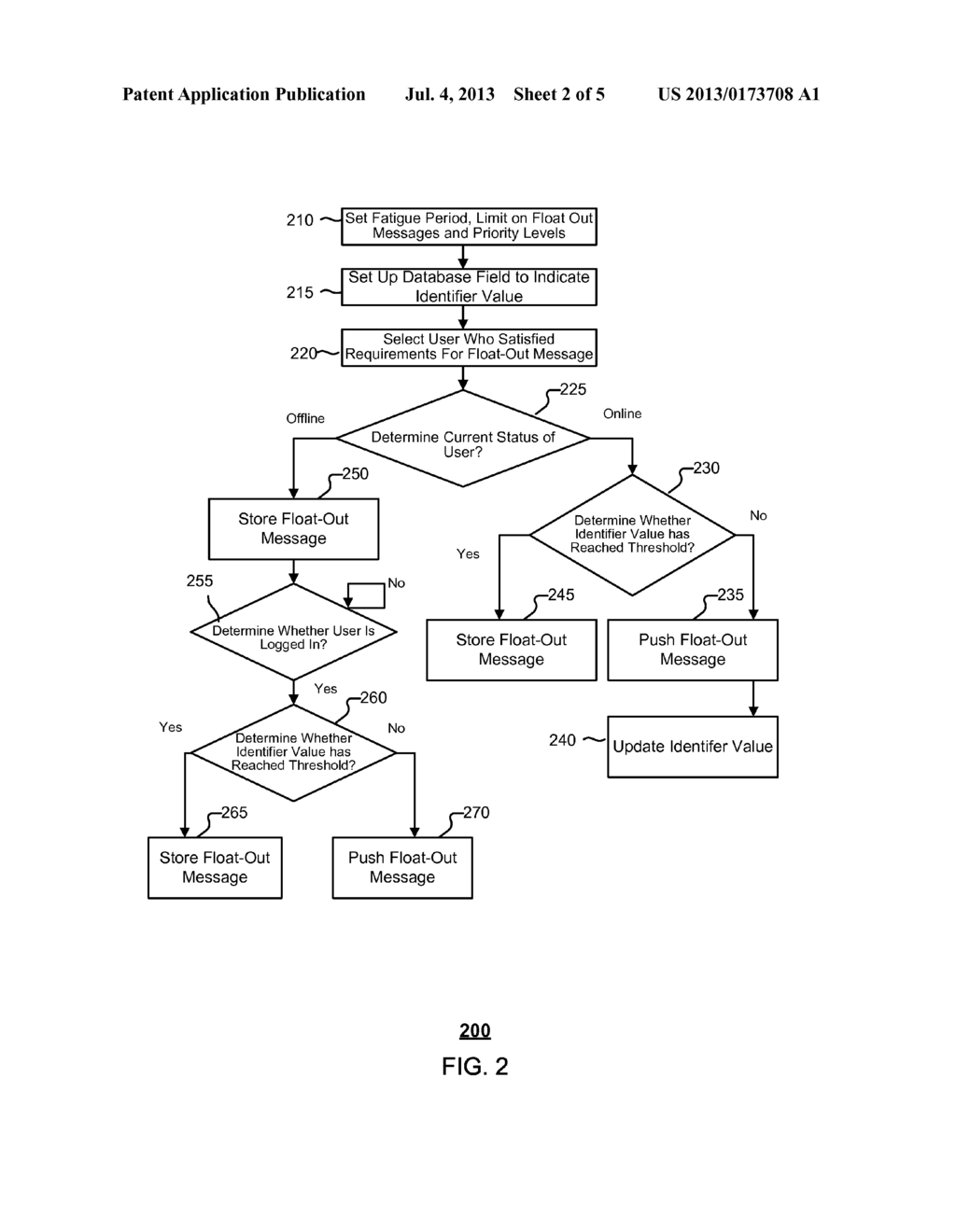 FATIGUE CONTROL-BASED MESSAGE FLOAT-OUT METHOD, SYSTEM AND INSTANT     MESSAGING CLIENT - diagram, schematic, and image 03