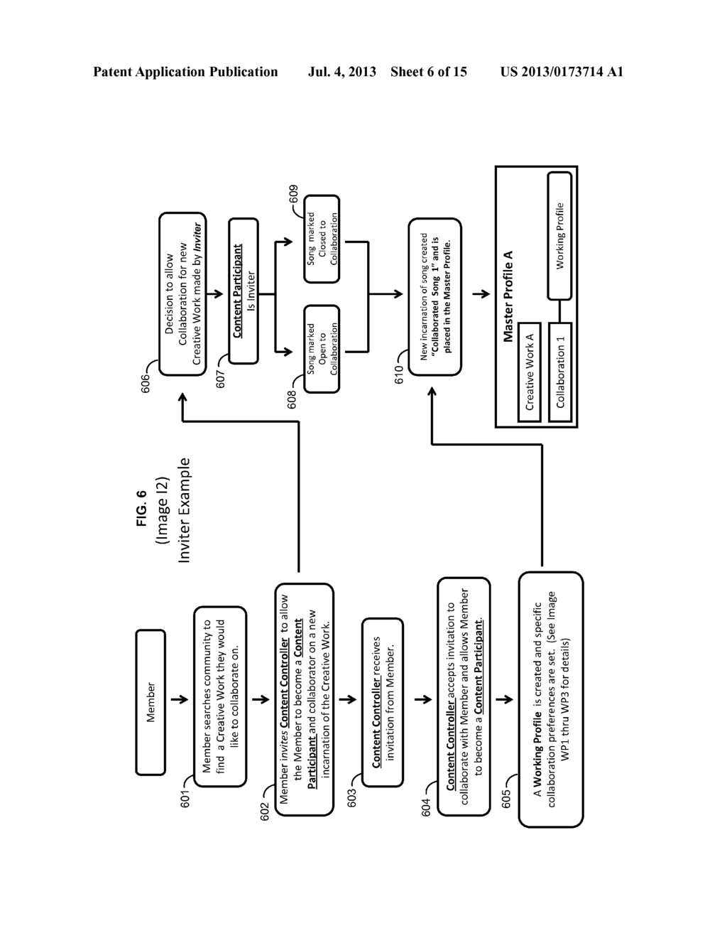 SYSTEMS AND METHODS OF CREATIVE WORK COLLABORATIVE SYSTEMS - diagram, schematic, and image 07