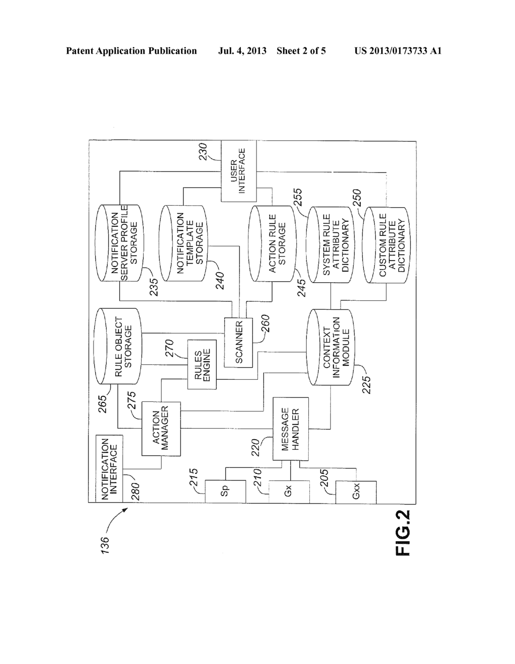 CONFIGURABLE WEB SERVICE NOTIFICATION WITH TEMPLATES - diagram, schematic, and image 03