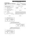 APPARATUS AND METHOD OF TERMINAL USING CLOUD SYSTEM diagram and image