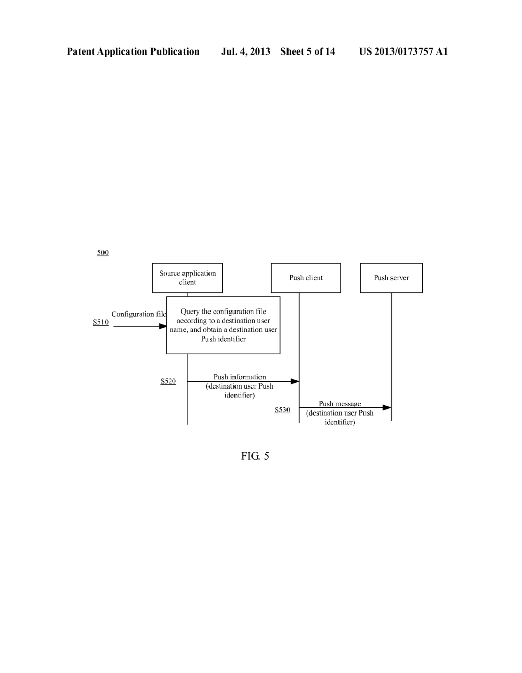 Method, System, Push Client, and User Equipment for Service Communication - diagram, schematic, and image 06