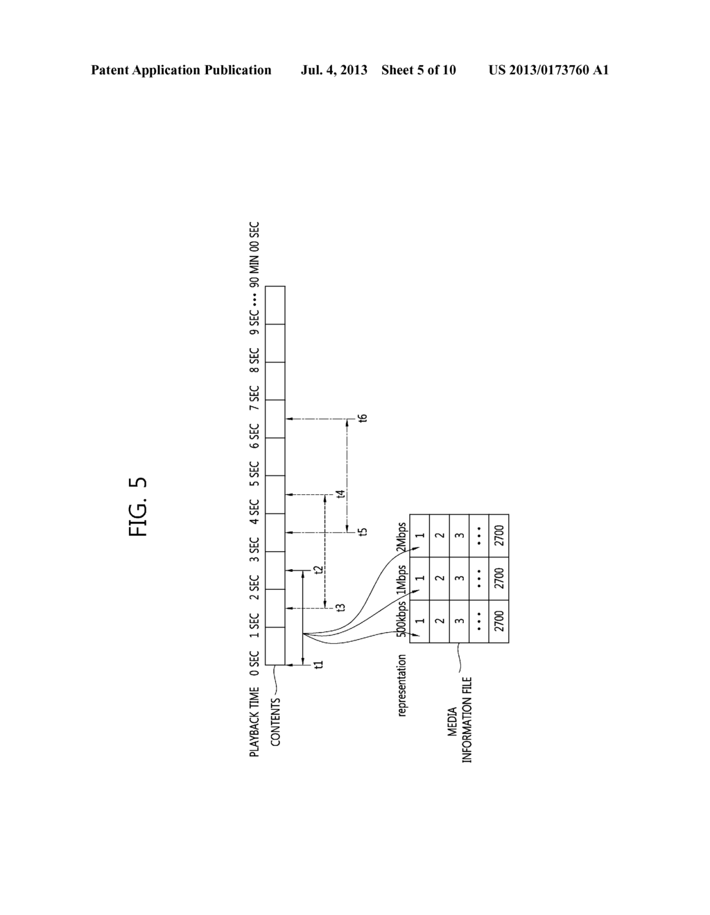 PROCESSING METHOD TO BE IMPLEMENTED UPON THE OCCURRENCE OF AN EXPRESSION     SWITCH IN HTTP STREAMING - diagram, schematic, and image 06