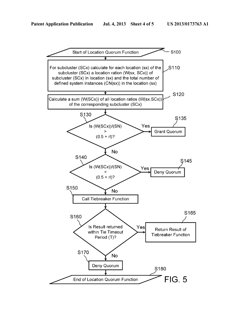 ARRANGEMENT FOR OPERATING A COMPUTER CLUSTER - diagram, schematic, and image 05