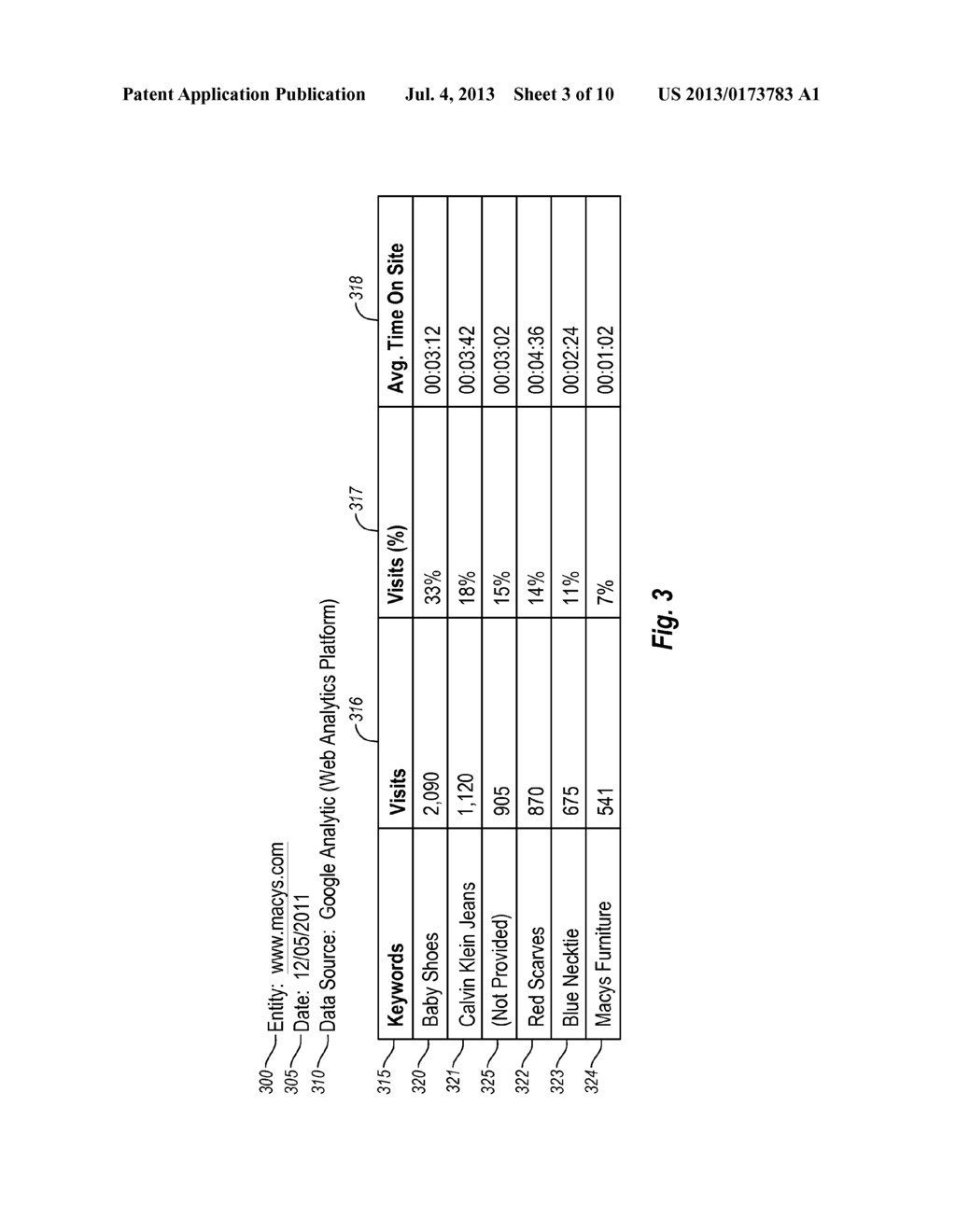 SYSTEM AND METHOD FOR ESTIMATING ORGANIC WEB TRAFFIC FROM A SECURED SOURCE - diagram, schematic, and image 04