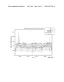 Generating Metrics for Networked Devices diagram and image