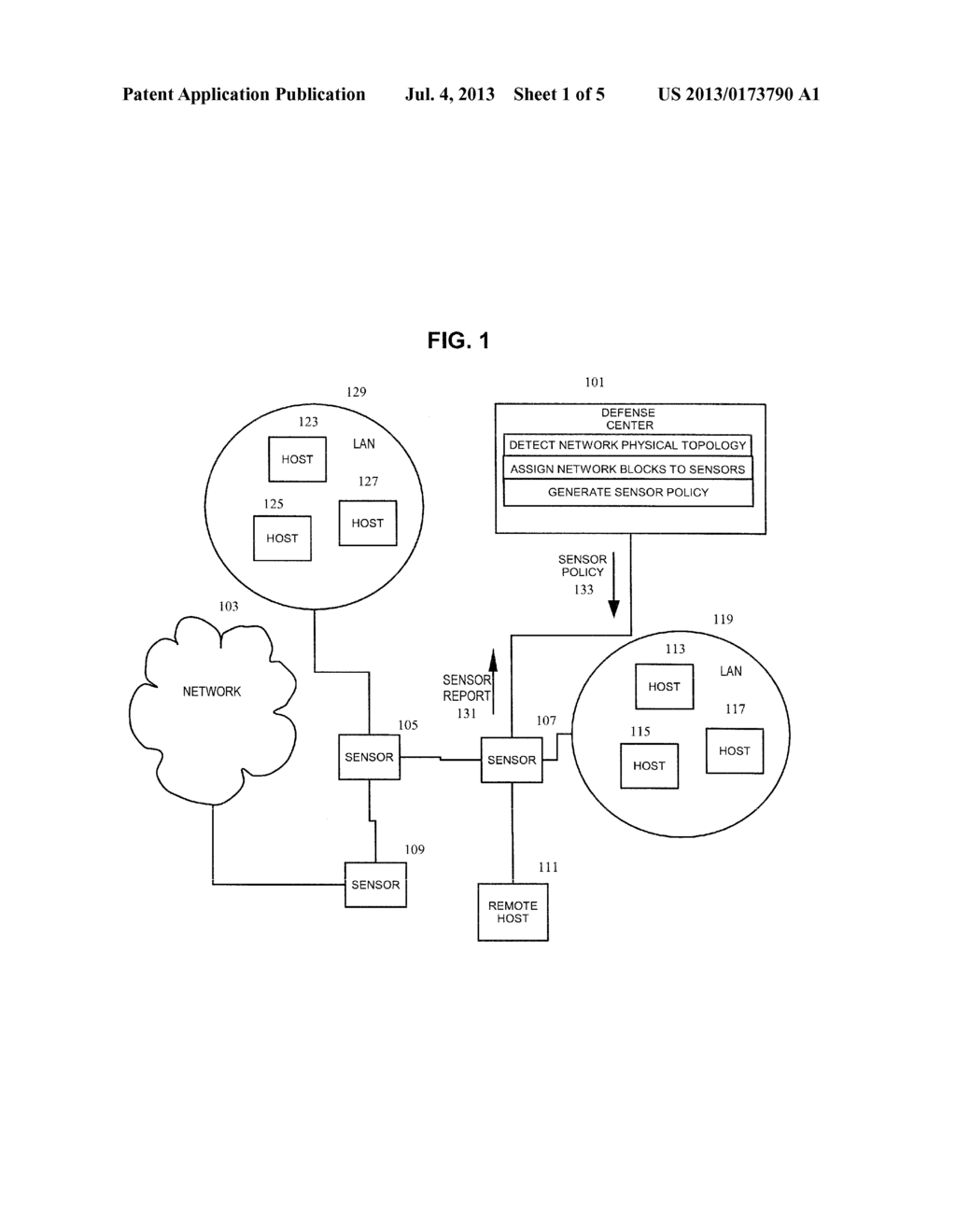 SYSTEM AND METHOD FOR ASSIGNING NETWORK BLOCKS TO SENSORS - diagram, schematic, and image 02