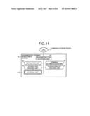 TRANSMISSION MANAGEMENT APPARATUS, TRANSMISSION SYSTEM, AND     COMPUTER-READABLE RECORDING MEDIUM diagram and image