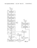 System and Method of Enabling a Multi-Chassis Virtual Switch for Virtual     Server Network Provisioning diagram and image