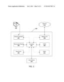 Transmission of Content Fragments diagram and image