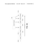 Transmission of Content Fragments diagram and image