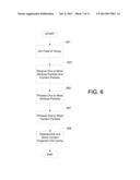 Transmission of Content Fragments diagram and image