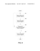 Transmission of Content Fragments diagram and image