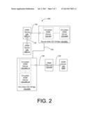 Controlling HDMI Devices Via Intelligent Emulation of Consumer Electronics     Control (CEC) Protocol diagram and image