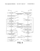 Controlling HDMI Devices Via Intelligent Emulation of Consumer Electronics     Control (CEC) Protocol diagram and image