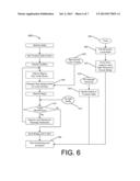 Controlling HDMI Devices Via Intelligent Emulation of Consumer Electronics     Control (CEC) Protocol diagram and image