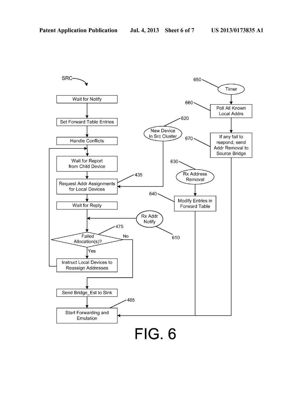 Controlling HDMI Devices Via Intelligent Emulation of Consumer Electronics     Control (CEC) Protocol - diagram, schematic, and image 07