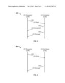 METHODS AND APPARATUS FOR IMPLEMENTING PCI EXPRESS LIGHTWEIGHT     NOTIFICATION PROTOCOLS IN A CPU/MEMORY COMPLEX diagram and image