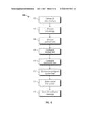 METHODS AND APPARATUS FOR IMPLEMENTING PCI EXPRESS LIGHTWEIGHT     NOTIFICATION PROTOCOLS IN A CPU/MEMORY COMPLEX diagram and image