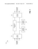 CONVENIENT, FLEXIBLE, AND EFFICIENT MANAGEMENT OF MEMORY SPACE AND     BANDWIDTH diagram and image