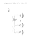 CONVENIENT, FLEXIBLE, AND EFFICIENT MANAGEMENT OF MEMORY SPACE AND     BANDWIDTH diagram and image