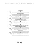 CONVENIENT, FLEXIBLE, AND EFFICIENT MANAGEMENT OF MEMORY SPACE AND     BANDWIDTH diagram and image