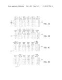 Adaptive Logical Group Sorting to Prevent Drive Fragmentation diagram and image