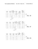 Adaptive Logical Group Sorting to Prevent Drive Fragmentation diagram and image