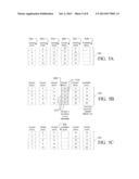 Adaptive Logical Group Sorting to Prevent Drive Fragmentation diagram and image