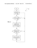 Adaptive Logical Group Sorting to Prevent Drive Fragmentation diagram and image